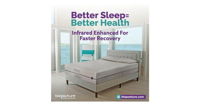 Bioposture Bed