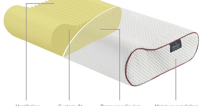The Pillow Problem Nobody Thinks to Fix